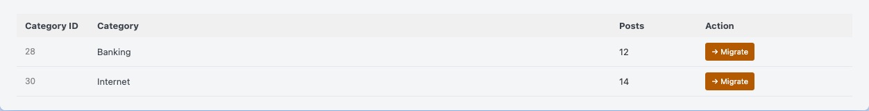 🔄 Migrate Categories