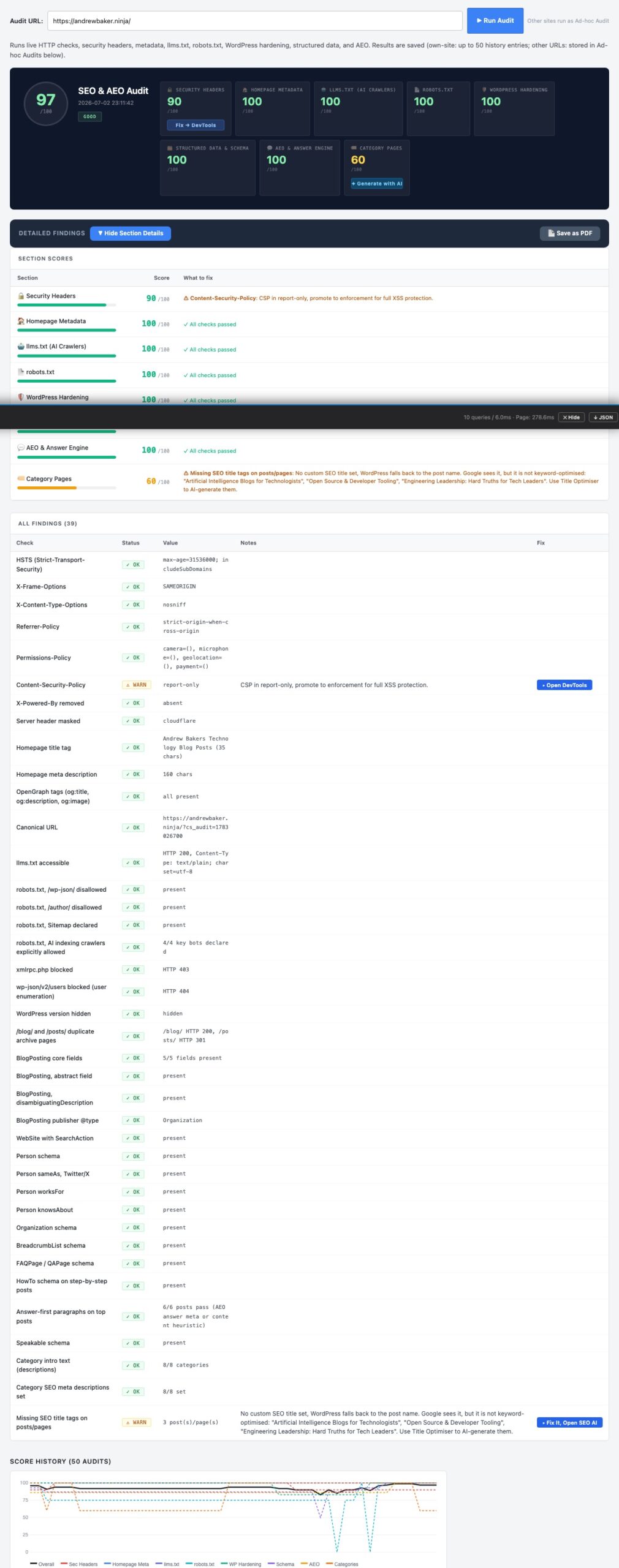 SEO Site Audit