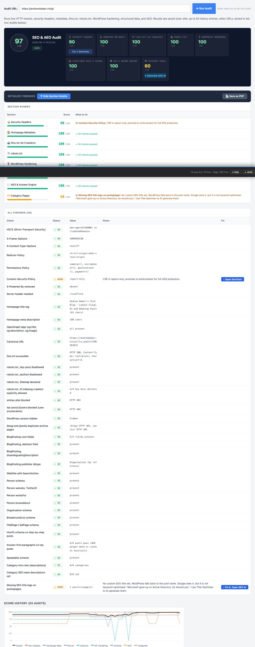 SEO Site Audit