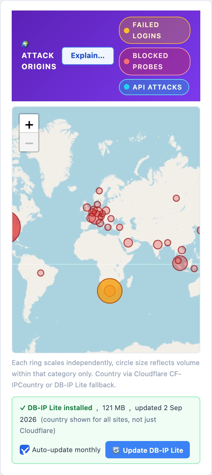 WordPress attack origins world map showing failed logins, blocked probes and API attacks by country, as it appears on a mobile screen