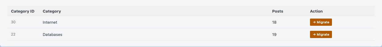 🔄 Migrate Categories
