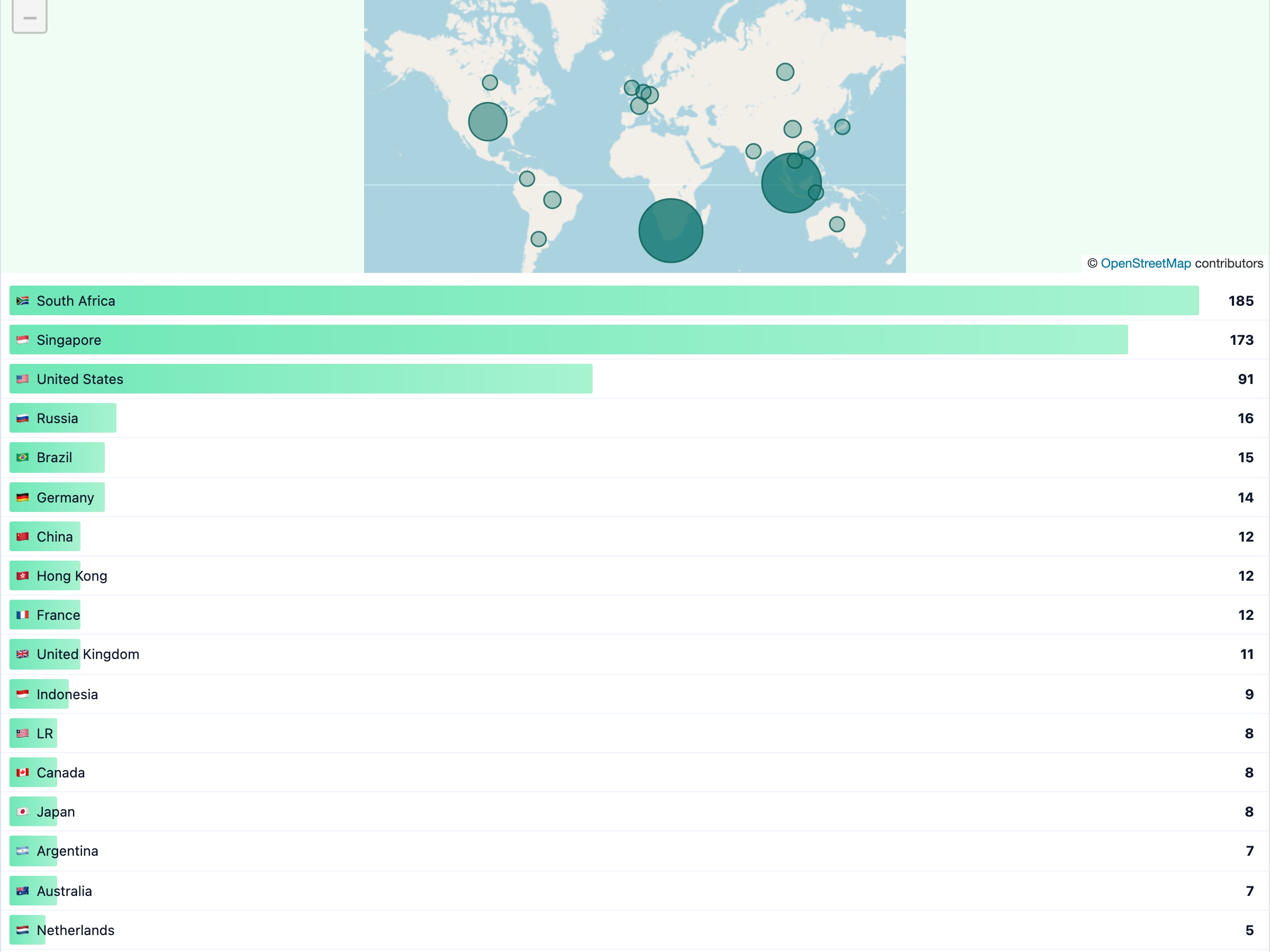 CloudScale Site Analytics, Free Privacy-First WordPress Analytics Plugin, Geography screenshot