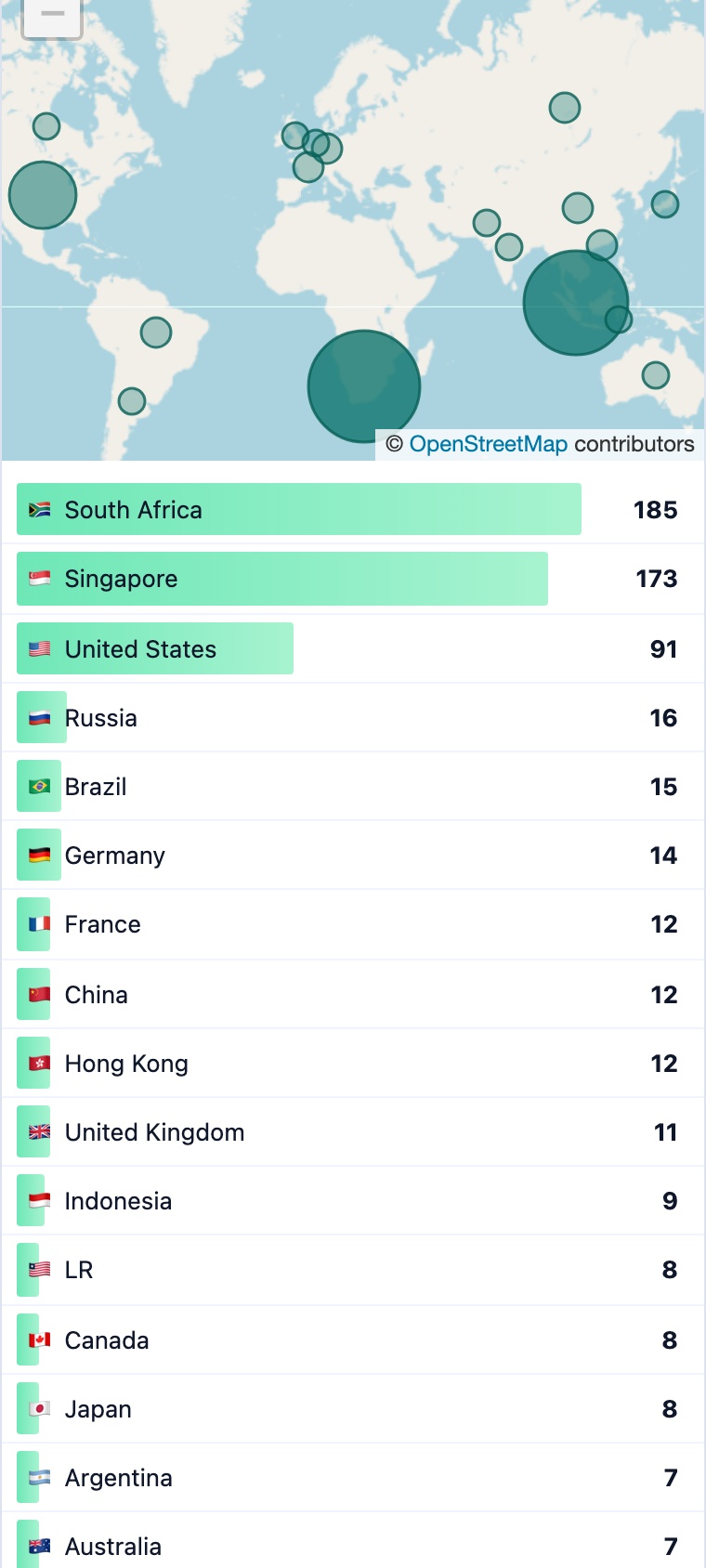 CloudScale Site Analytics, Free Privacy-First WordPress Analytics Plugin, Geography screenshot, as it appears on a mobile screen