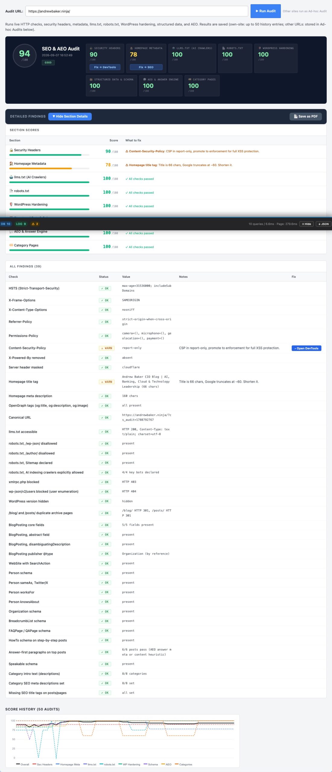 SEO Site Audit