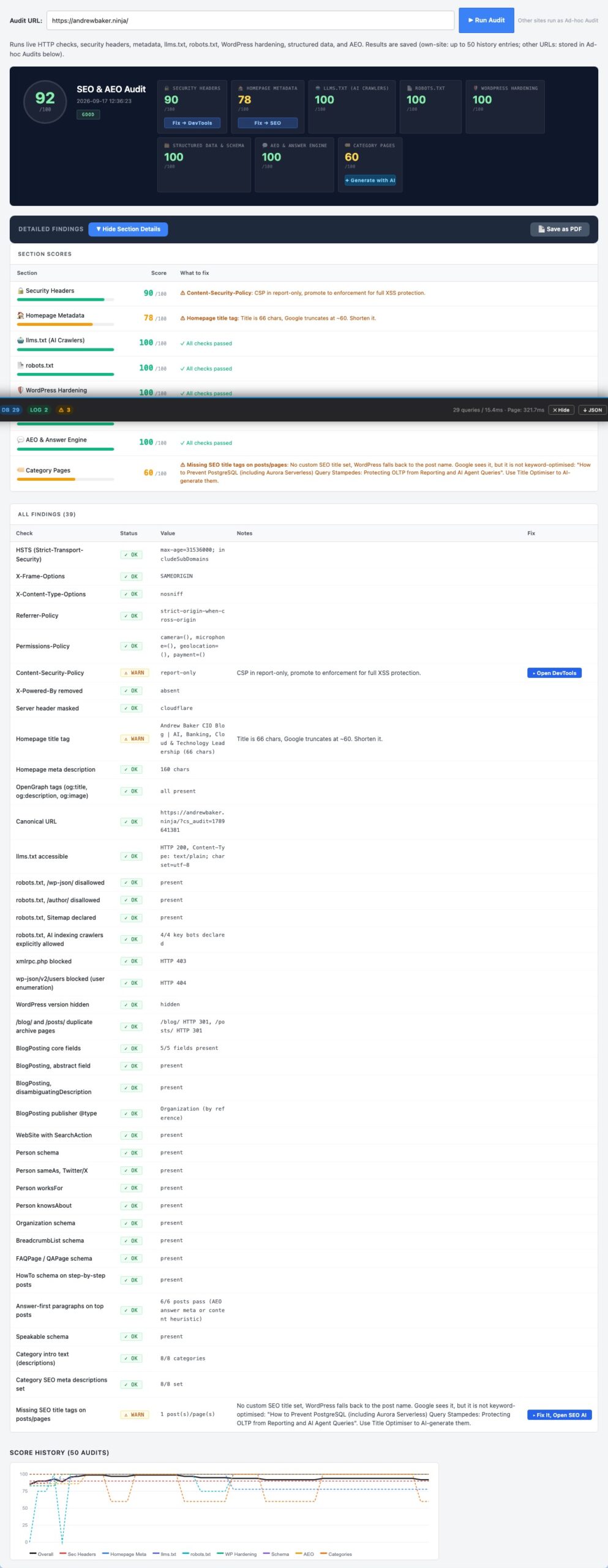 SEO Site Audit